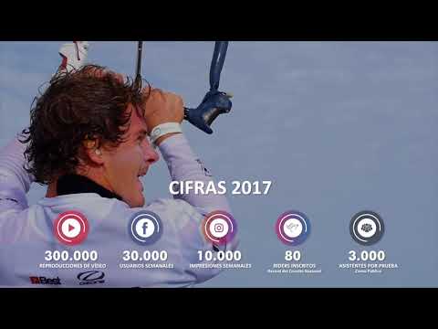 LA SPAIN KITEBOARDING LEAGUE PRESENTA EL NUEVO TOUR 2018