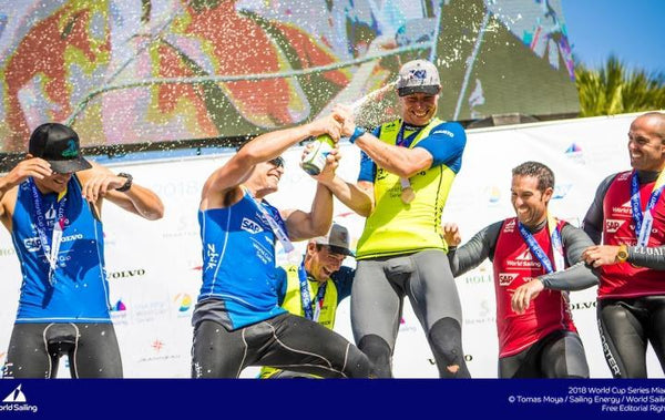 RESUMEN DE LA World Cup Series de Miami de RS:X